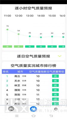 实时天气王