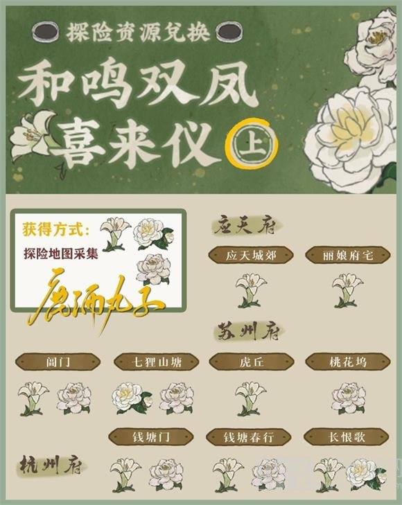 江南百景图山茶花在哪里获得 山茶花在哪个地图