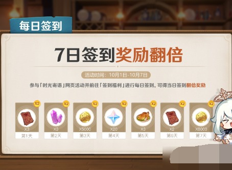 原神周年庆活动介绍 原神2021周年庆活动汇总介绍