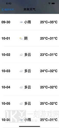 小薇天气