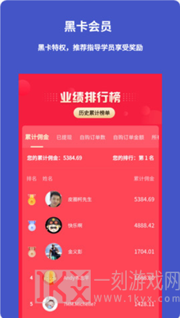 皮圈商城