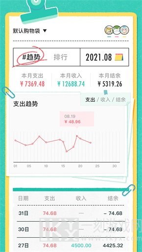 阿柴记账