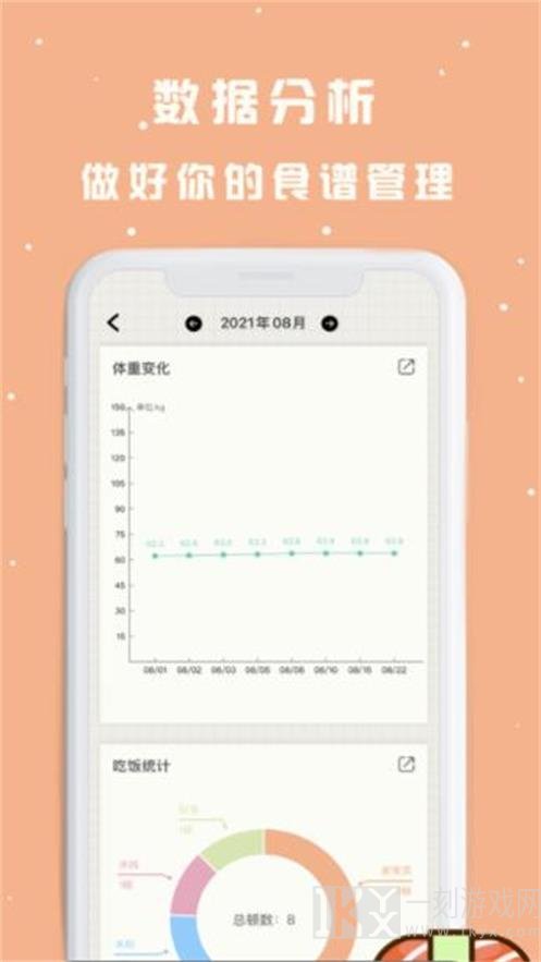 吃饭打卡