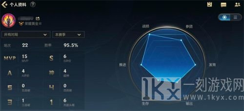 英雄联盟手游定级赛最高什么段位 lol手游定级赛最高定到什么段位