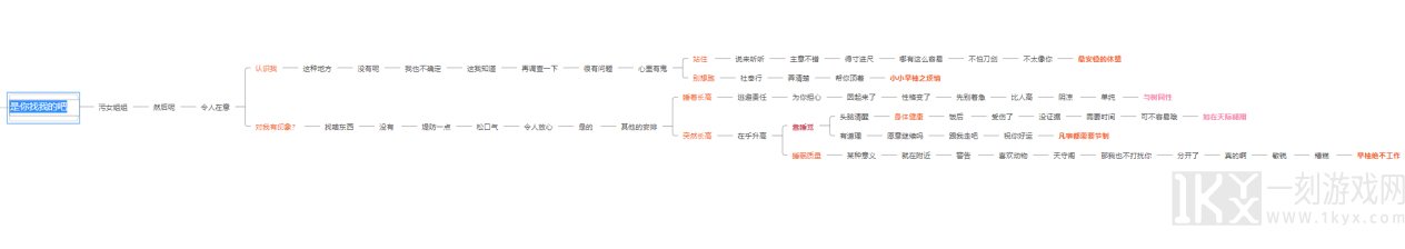 原神早柚邀约任务全结局一图流攻略分享