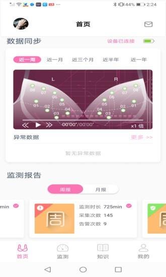 乳腺健康监测