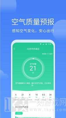 同城天气