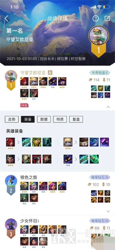 金铲铲之战s1帝国骑士阵容玩法 金铲铲之战帝骑约法阵容怎么玩
