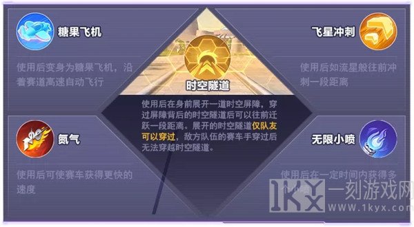 QQ飞车逐梦同行任务攻略大全 逐梦同行图文展示