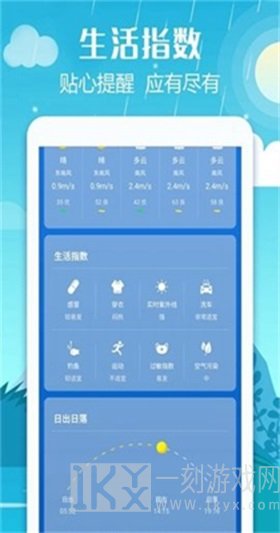 新晴城市天气