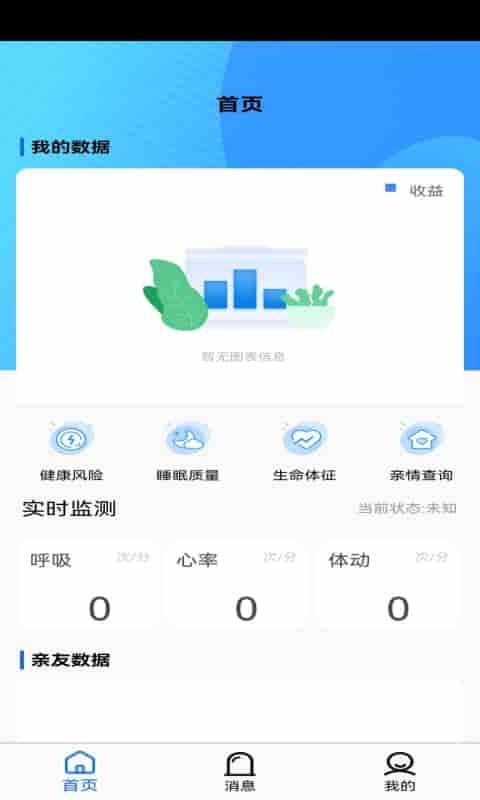 安馨健康