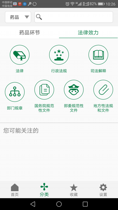食药法规