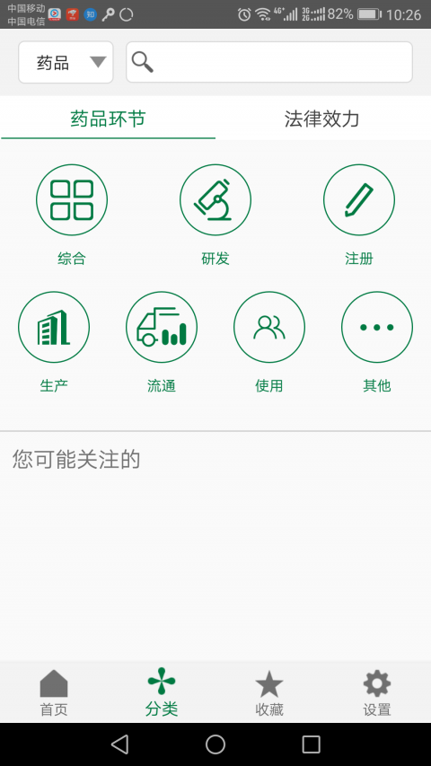 食药法规