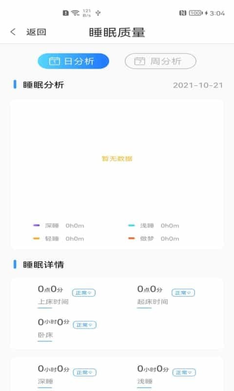 安馨健康