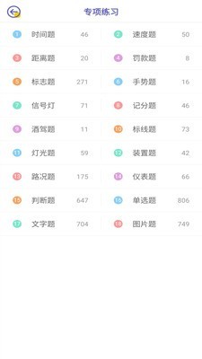 驾考科目一科目二