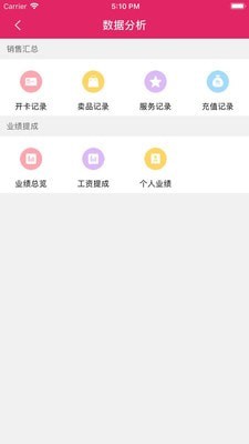 美业易