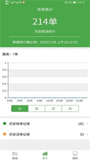 华盛配送骑手端
