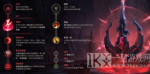 英雄联盟手游卡特琳娜怎么加点 卡特琳娜天赋加点