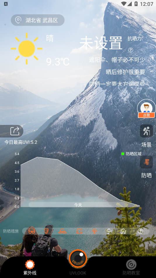 uvlook
