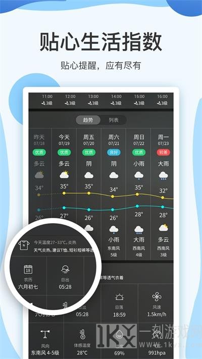 云犀天气预报