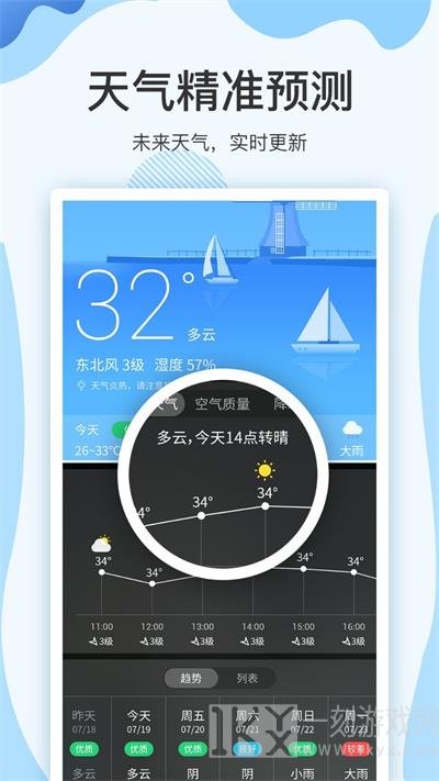 云犀天气预报