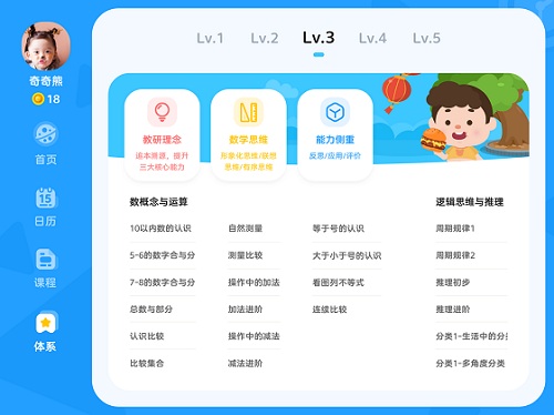 久趣思维