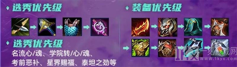 云顶之弈S6名流双剑阵容怎么玩 S6名流双剑阵容搭配攻略