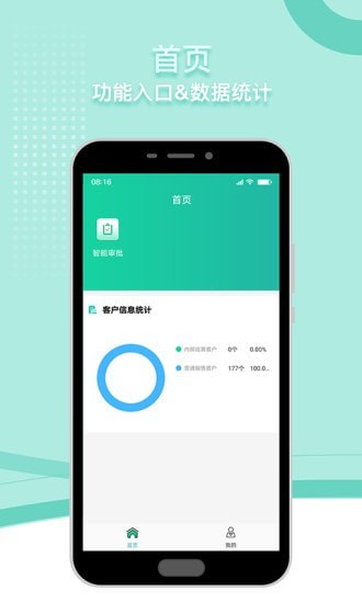 安图供应链