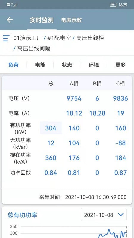 天易维
