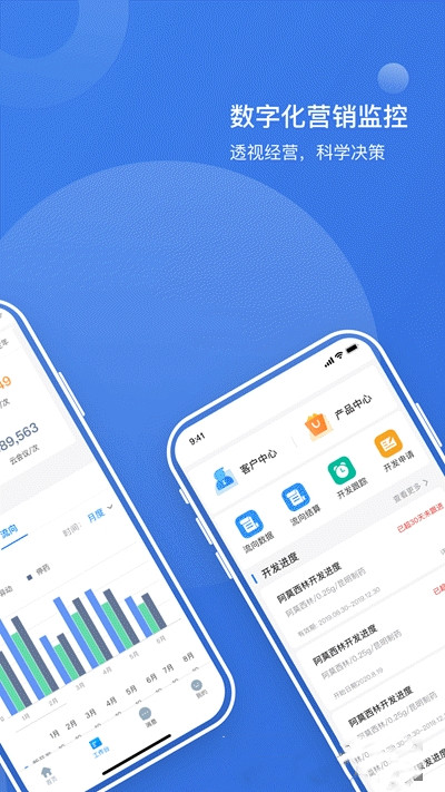 医点营销