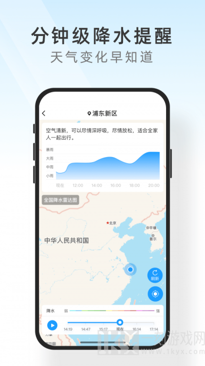 心雨天气