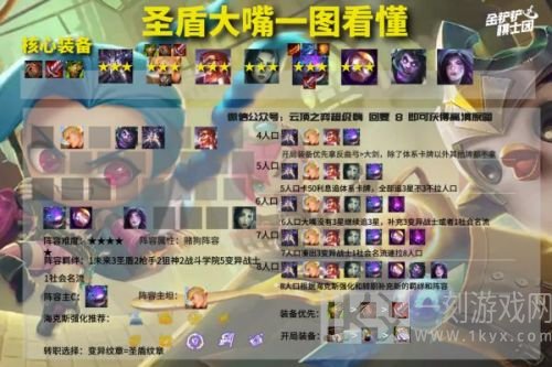 云顶之弈11.23版本最强阵容 云顶之弈新版本强势阵容有哪些