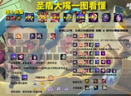 云顶之弈11.23版本最强阵容 云顶之弈新版本强势阵容有哪些