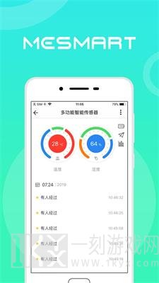 MESMART