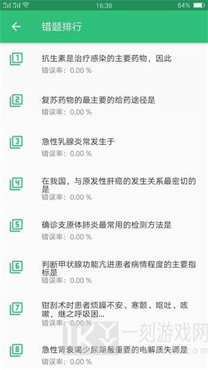 主管护师社区护理学2022最新版下载-主管护师社区护理学app下载v1.2.0