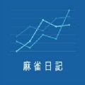 麻雀日記
