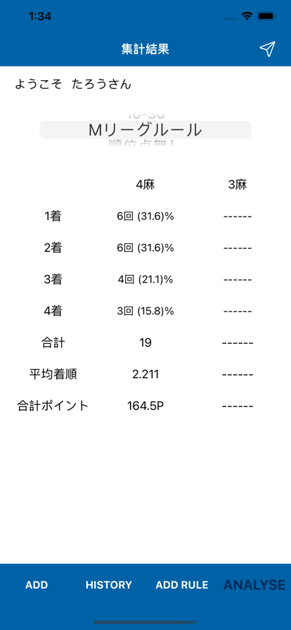 麻雀日記