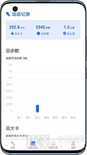 超级计步宝最新版app下载-超级计步宝手机版下载v1.5.7