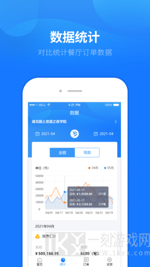 睿食尚管理手机版下载-睿食尚管理app下载安装v2.0.0