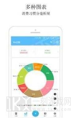 Yo记账app下载-Yo记账最新免费版下载v2.0.1
