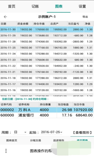 小钱庄记账本