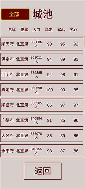 明朝人生养成记安卓版