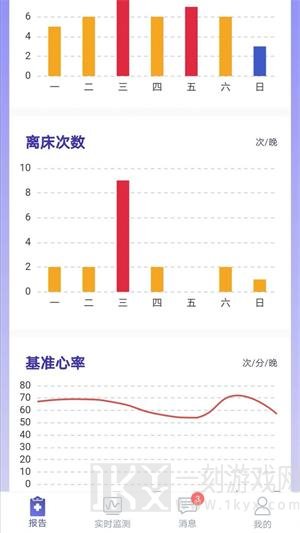 睡客app下载-睡客最新版下载v5.0.1