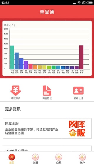 单品通