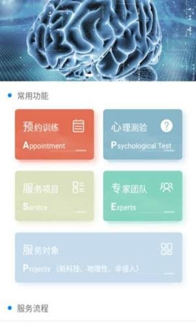 易思脑