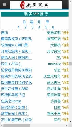 海棠线上文学城2022
