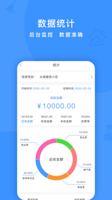 兰众云物管