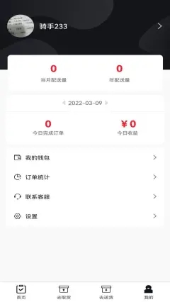 着装骑手端