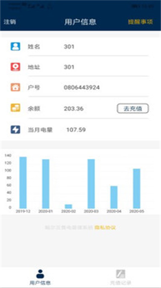 售电管理系统