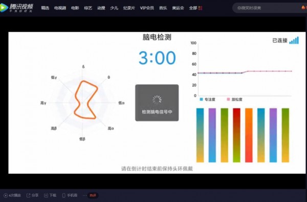 脑电反馈训练
